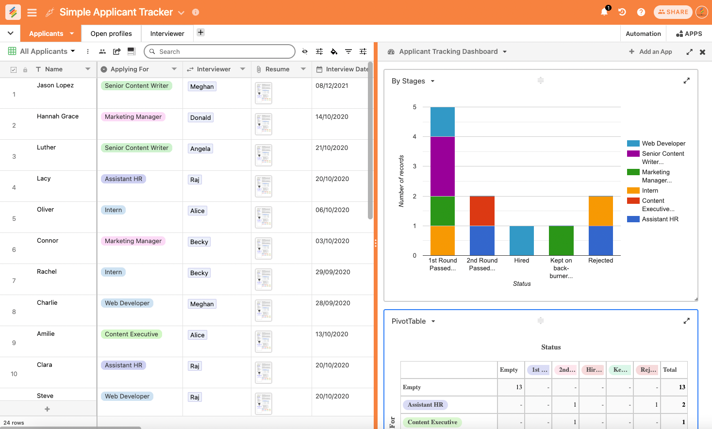 Stackby's spreadsheet style UI with custom dashboard