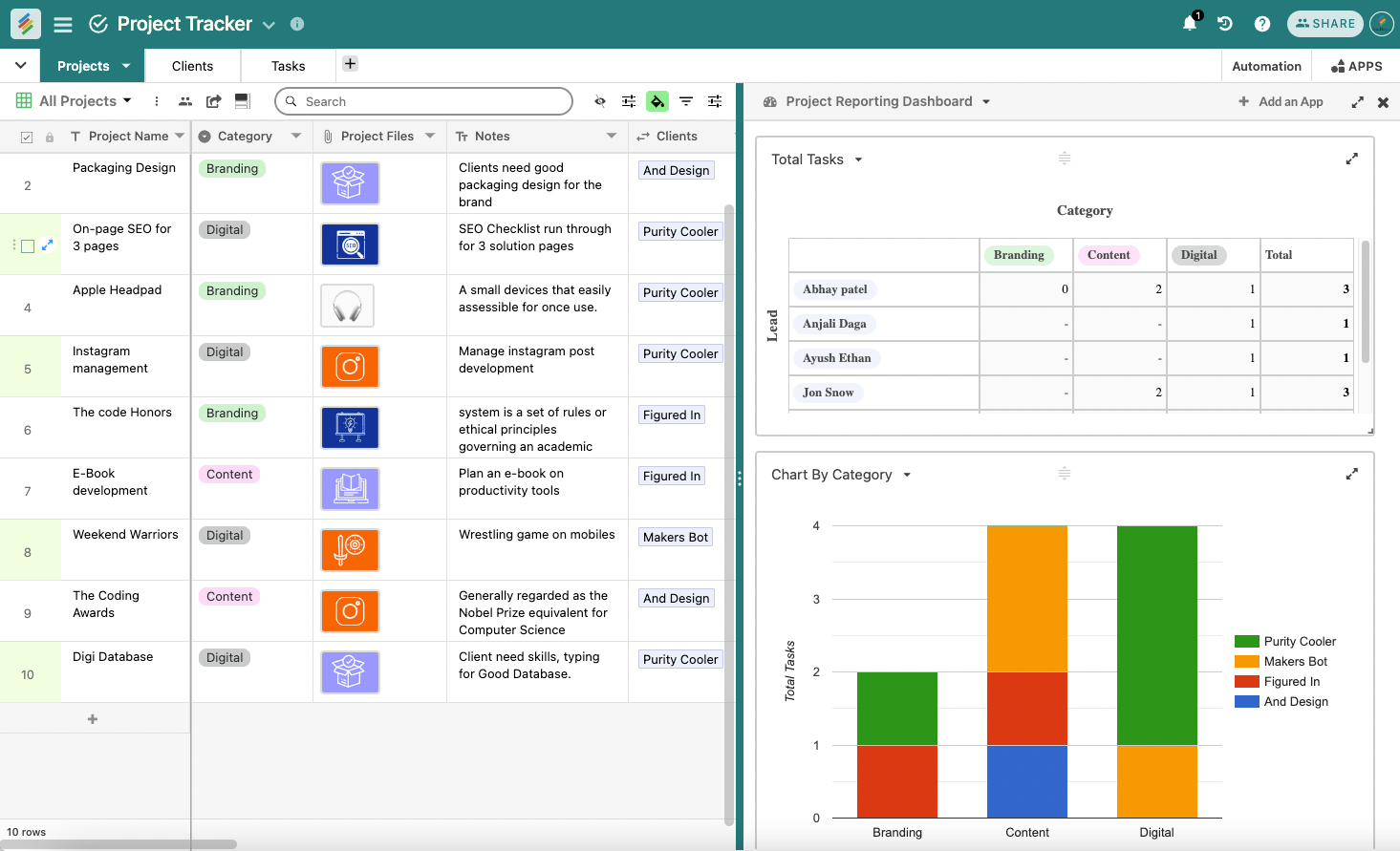 how to create an excel task list