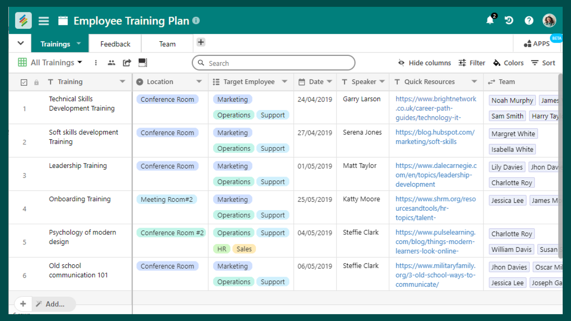 Employee Training Plan Template In Stackby