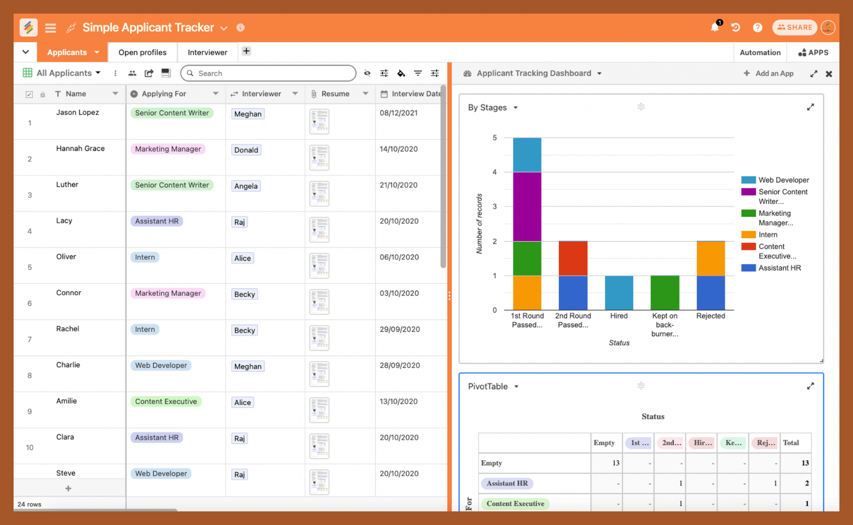 Simple Applicant Tracker Template In Stackby