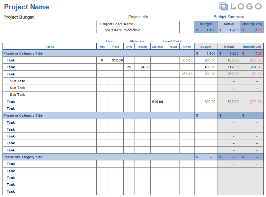 Project Budget for PDF & Excel