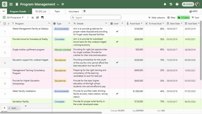 Stackby’s Program Management Template will let you track your programs and tasks and collaborate with all the team members and perform follow-ups.