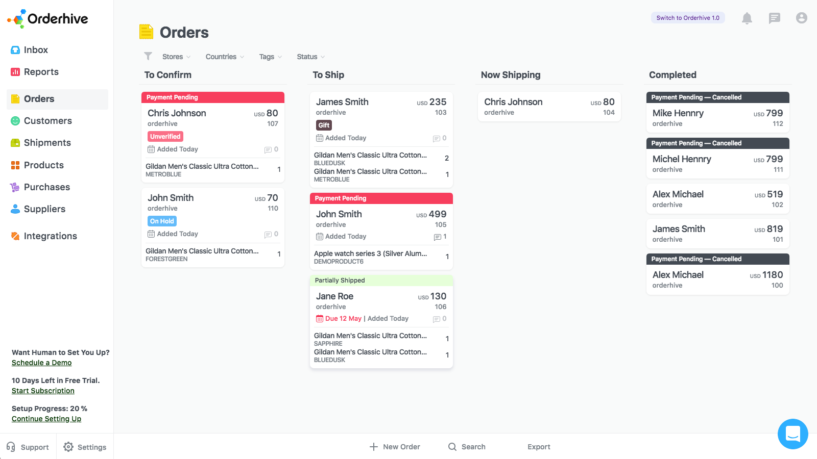 Orderhive For Inventory Management Process