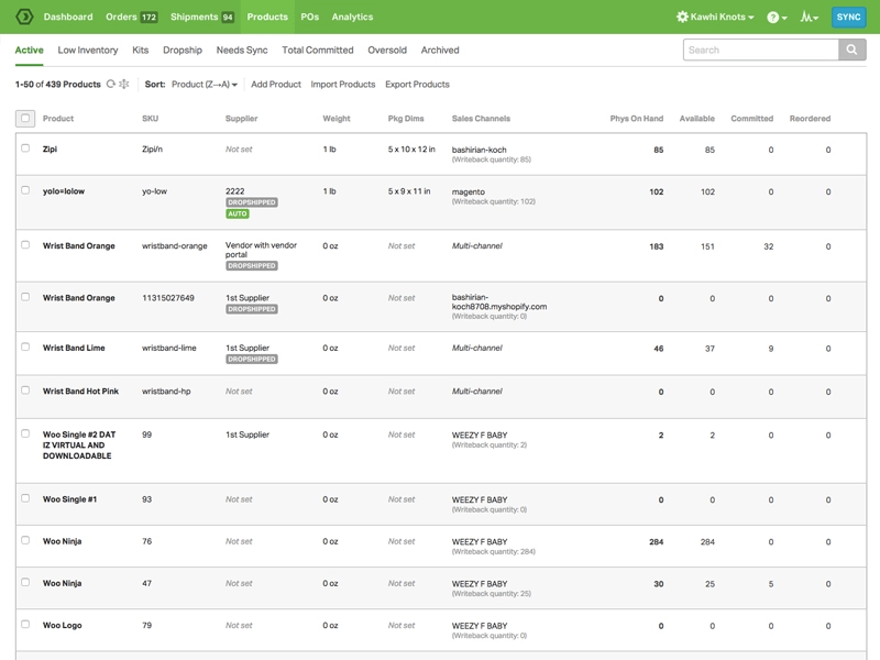 Ordoro Dashboard for Inventory Management Process