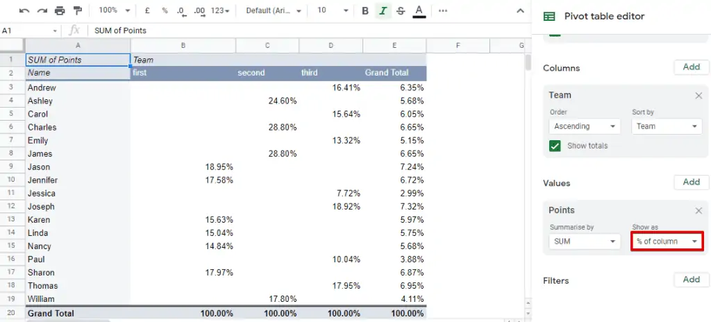 How to Create Google Sheets Dashboard ? [3 Simple Steps]