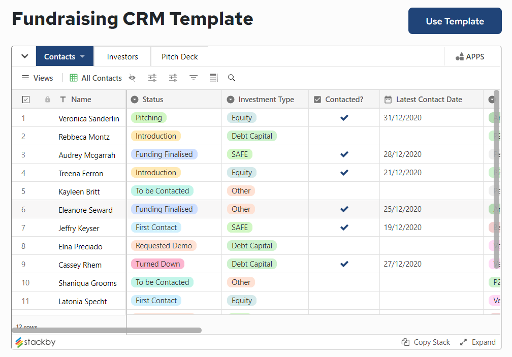 Free Fundraising CRM Template