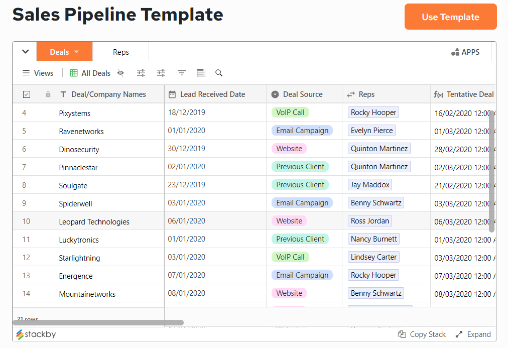 Top 21 Free CRM Templates to supercharge your business [2024]