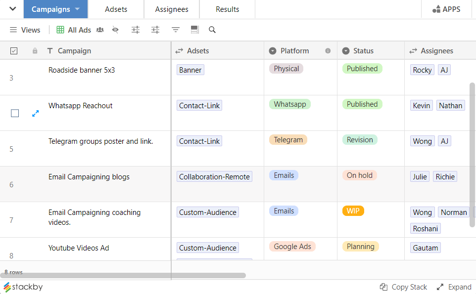 Use Stackby Free Ad Campaign Planning Template