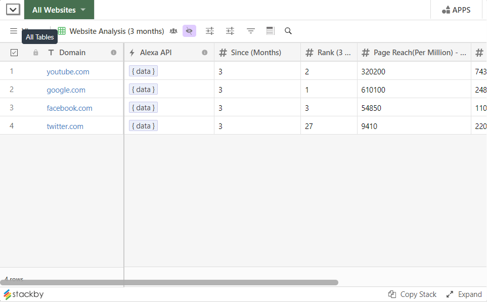 https://stackby.com/templates/web-analytics-report