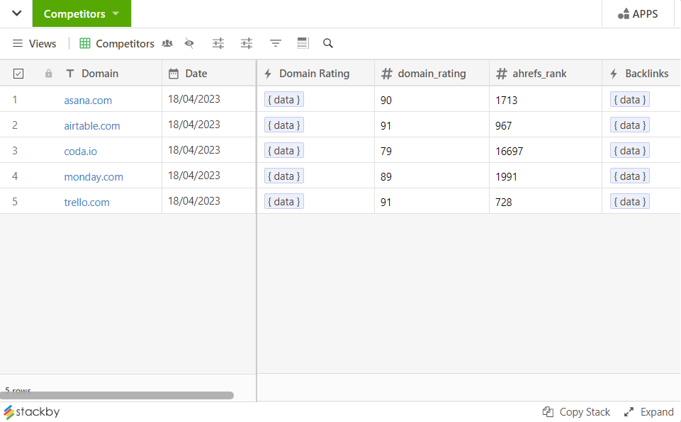 Use Stackby Free SEO Competitor Analysis Template