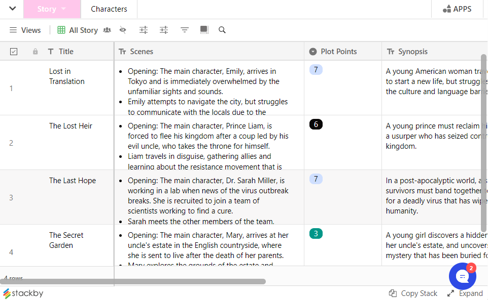 Story Planner Template