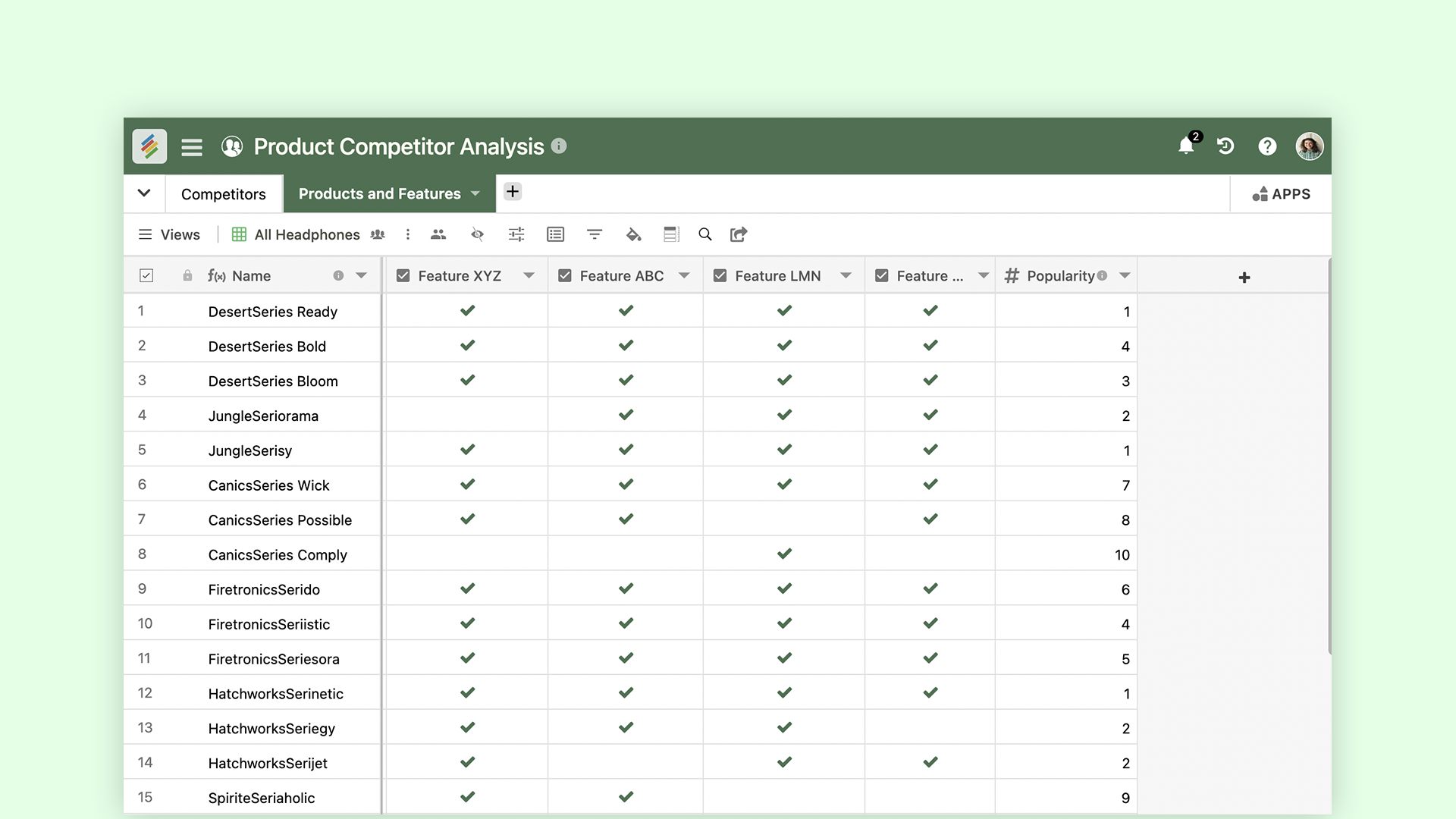 Product Competitor Analysis Template