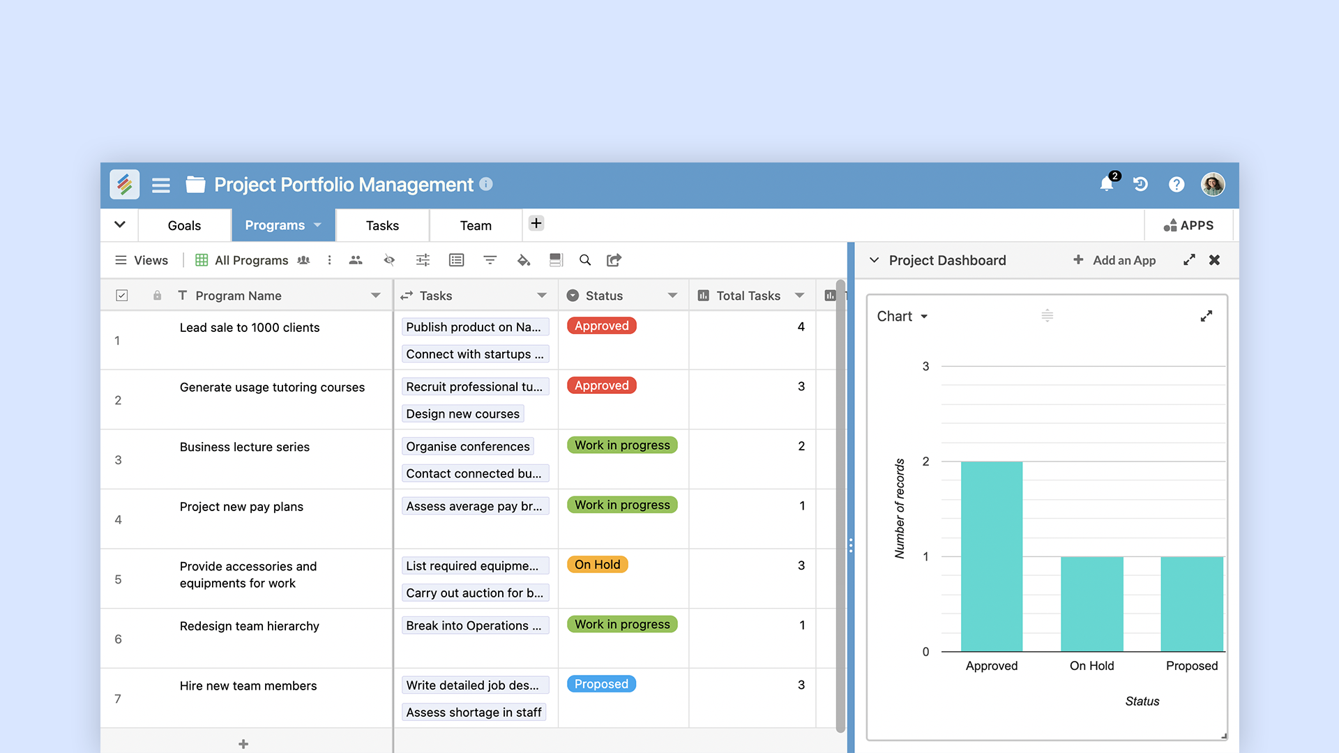 Stackby: Project Portfolio Management