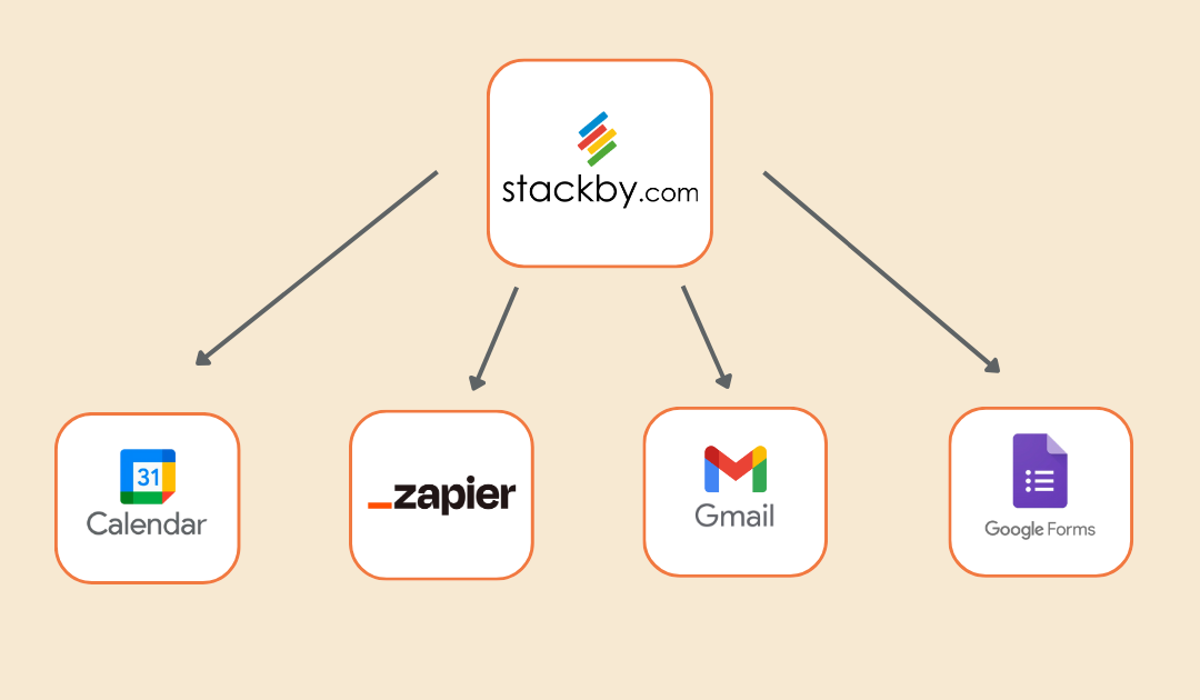 How to Build Solar CRM for your Solar Business