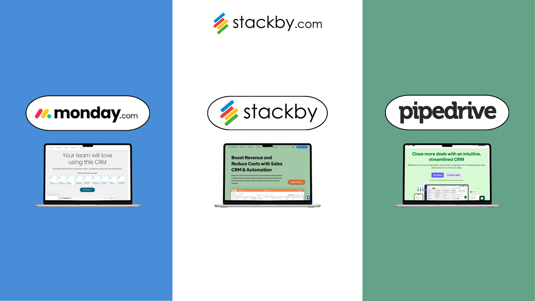 Pipedrive vs Monday CRM | Which is Best for You