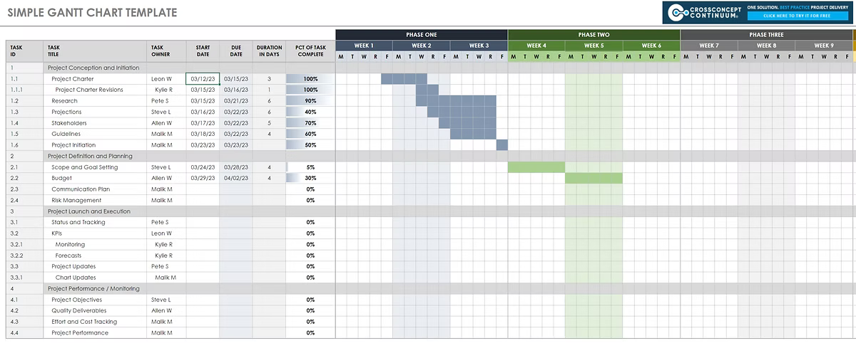 Simple Gantt Chart Template for Excel