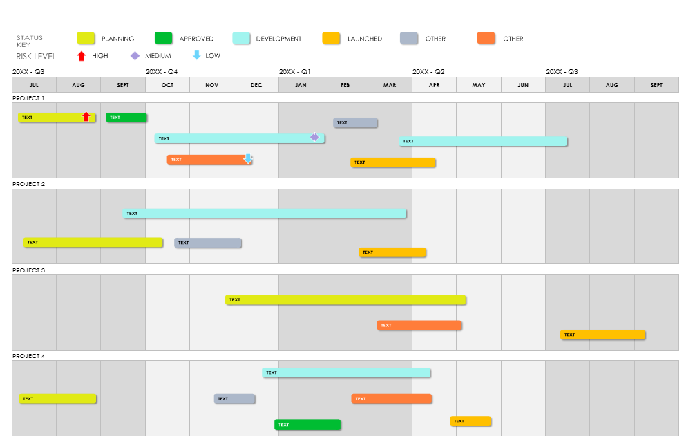 Multiple Project Roadmap Template for Google Docs
