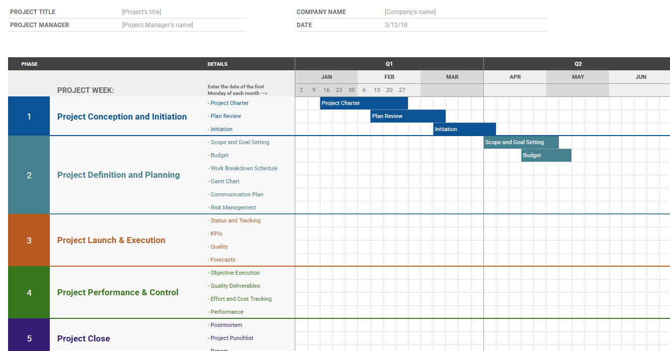 Project Timeline Template for Google Sheets