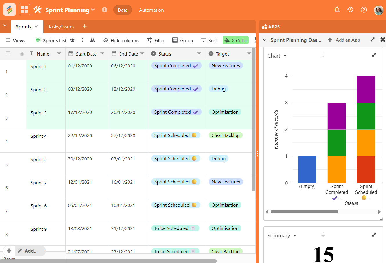 Sprint Planning Template by Stackby