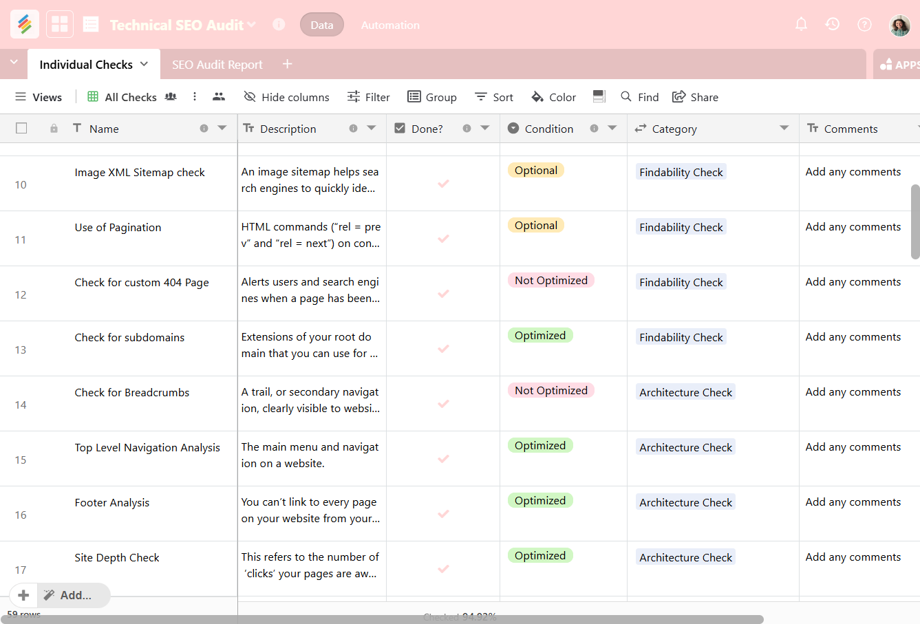 Technical SEO Audit Template by Stackby