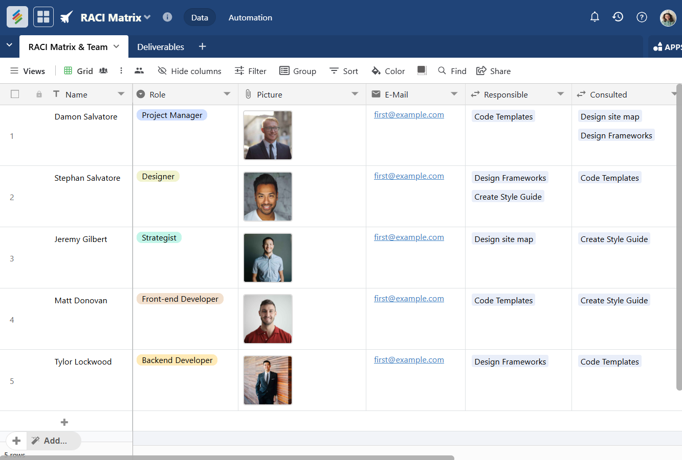 RACI Matrix Template by Stackby