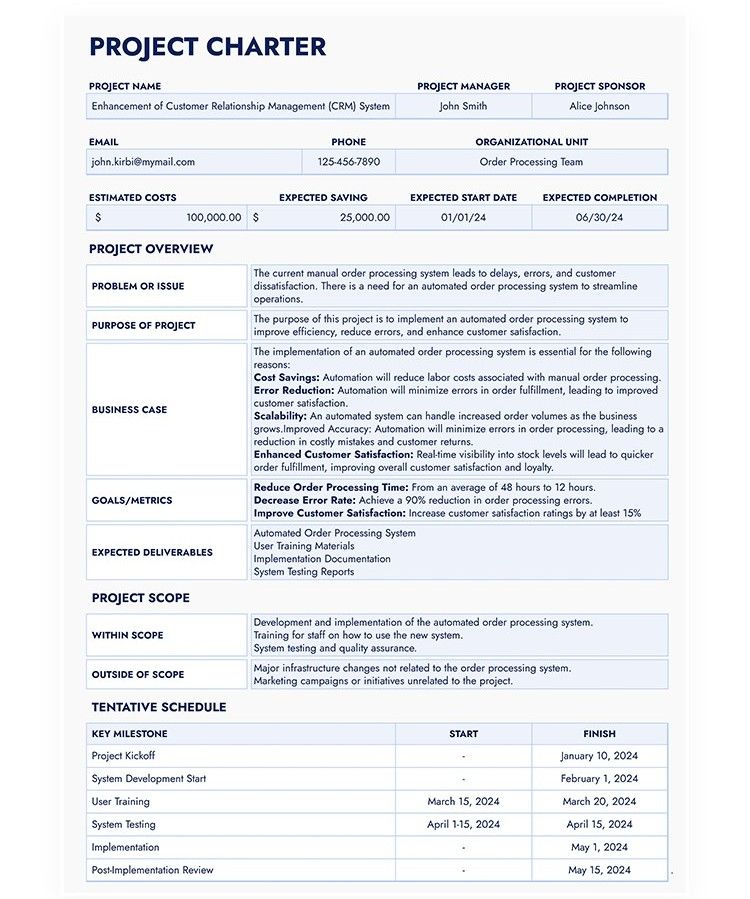 Project Charter Template for Google Sheets