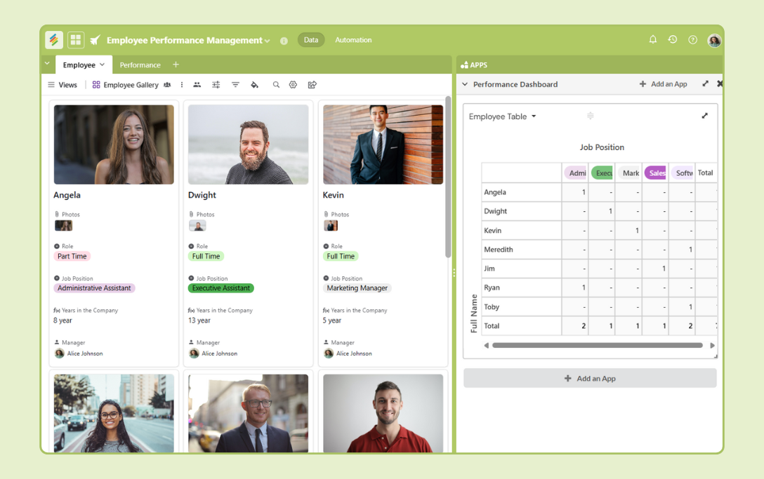 #5. Employee Performance Management Template