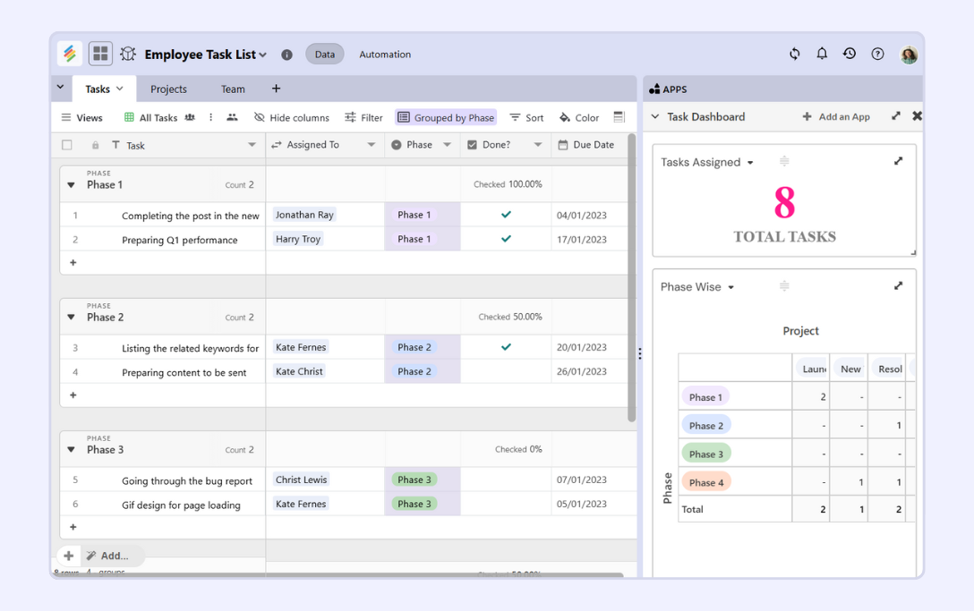 #1. Employee Task List Templates