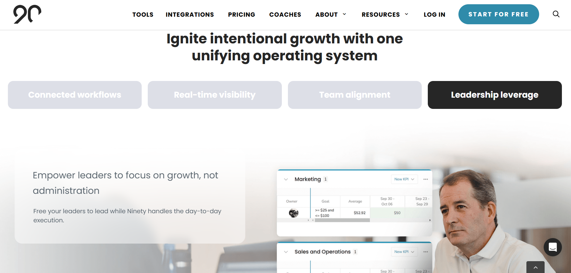 2. Ninety.io