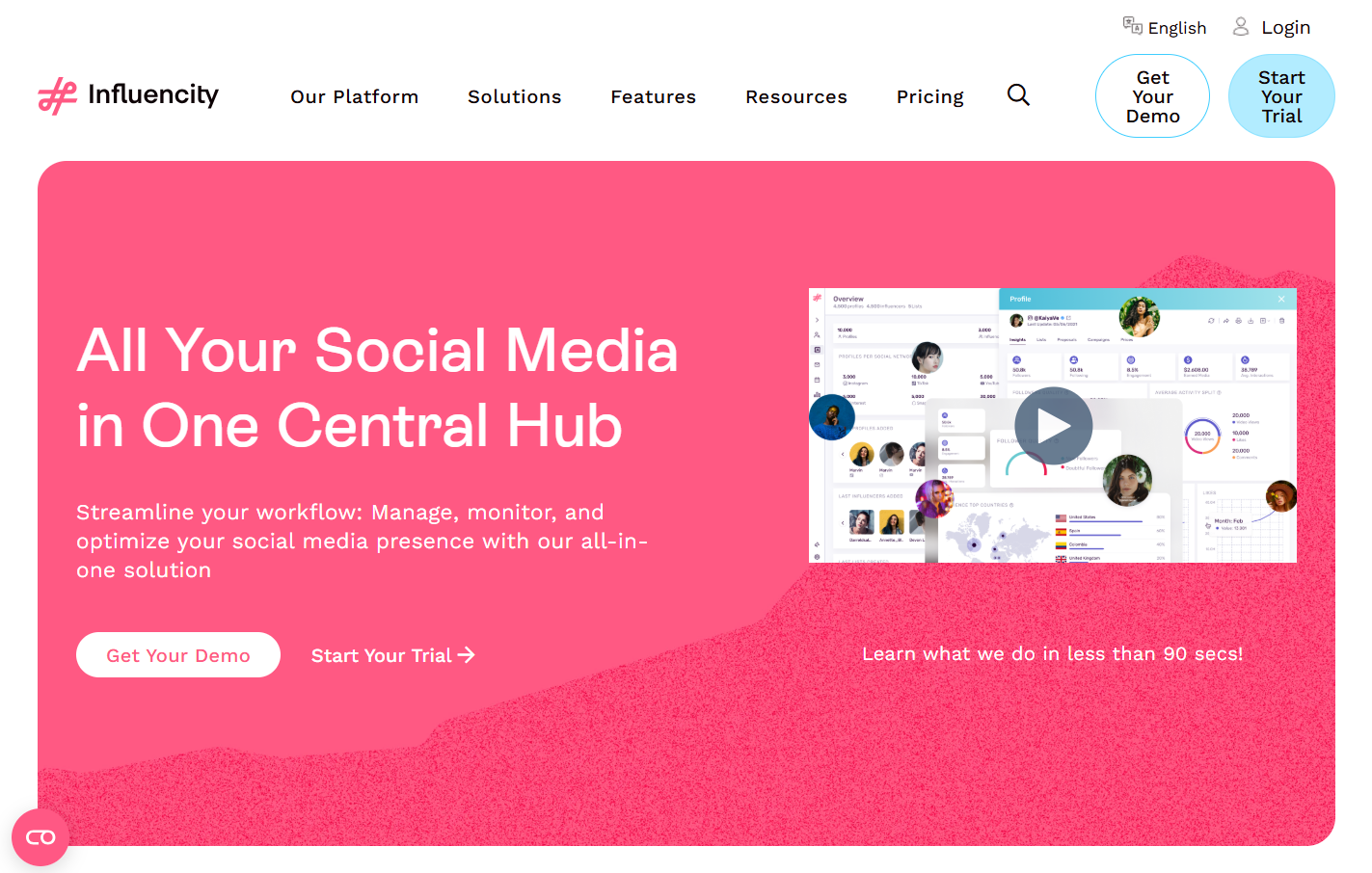 Influencity