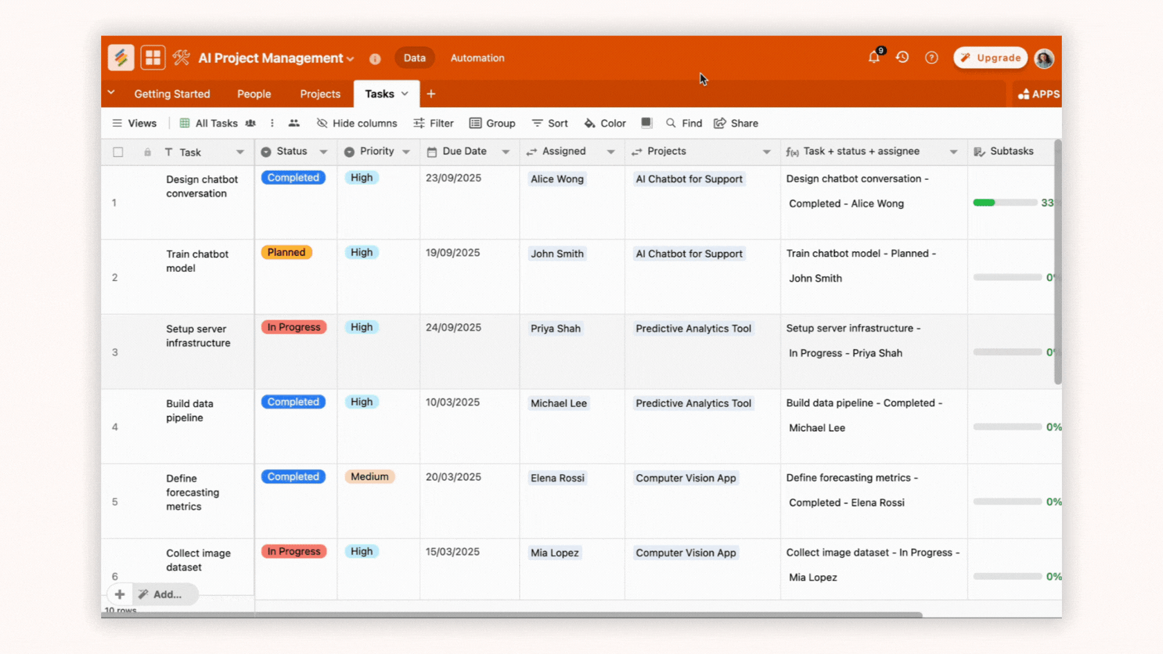 Automations Grew Up : Smarter Triggers, More Powerful Actions