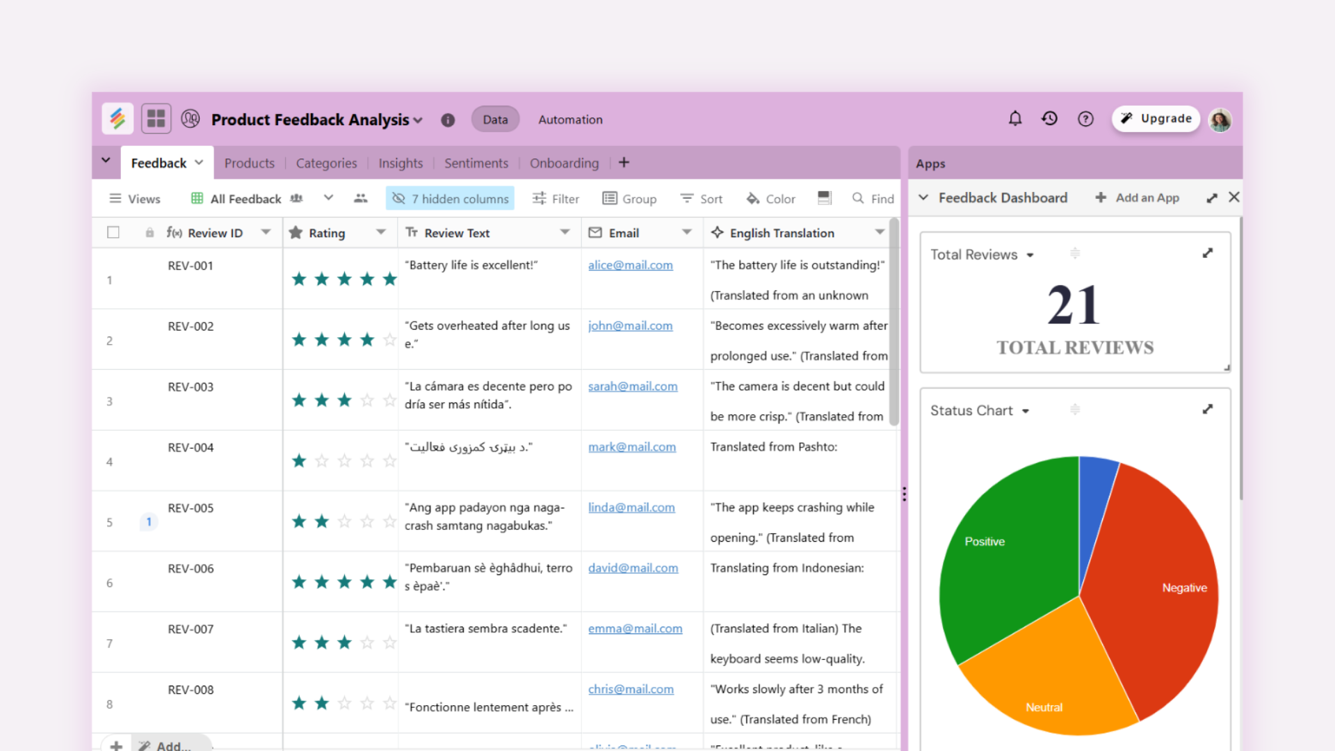 AI product feedback tools