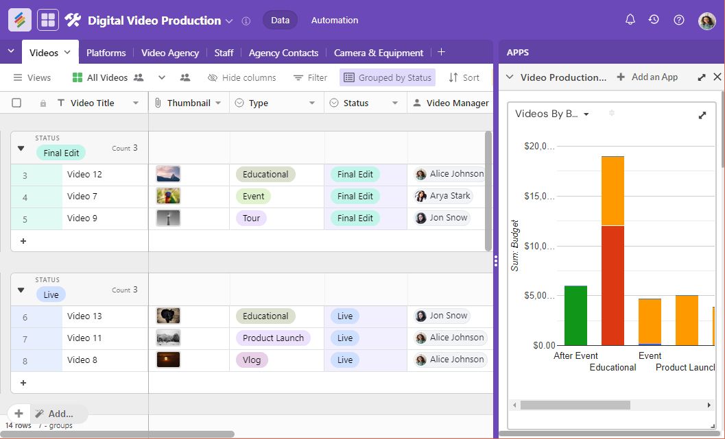 Digital Video Production Template