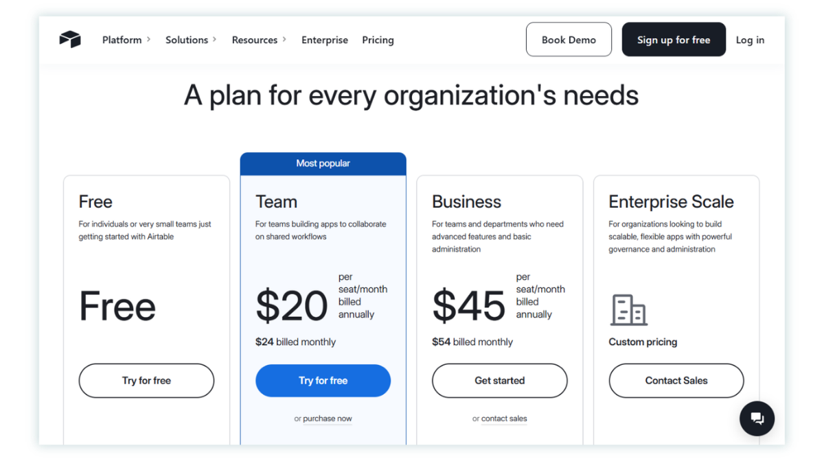 Understanding Airtable's Pricing Structure