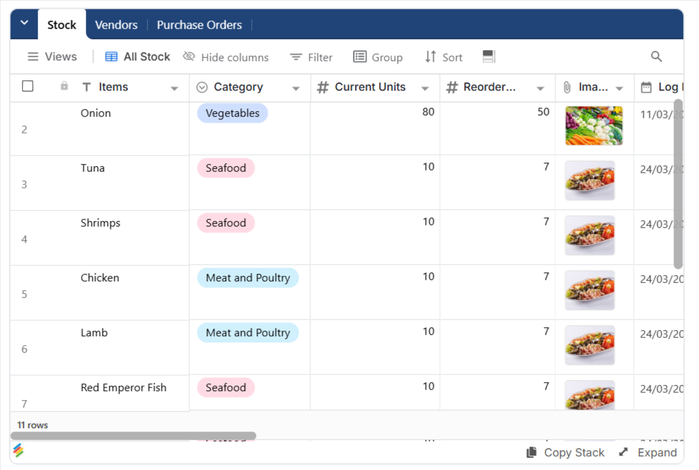 Restaurant Inventory Tracking Template | Stackby