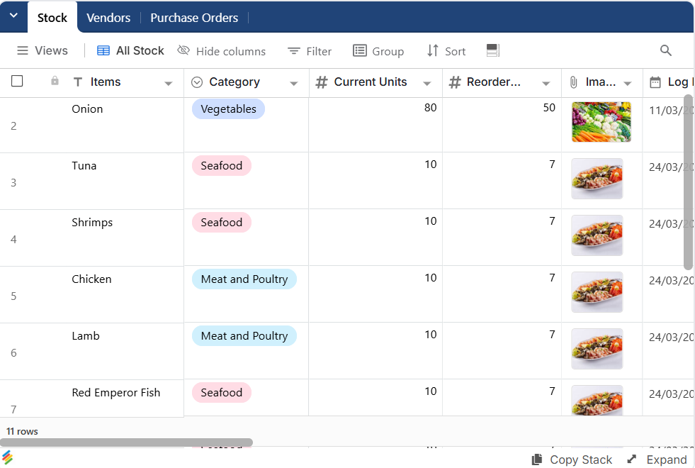 Restaurant Inventory Tracking | Stackby