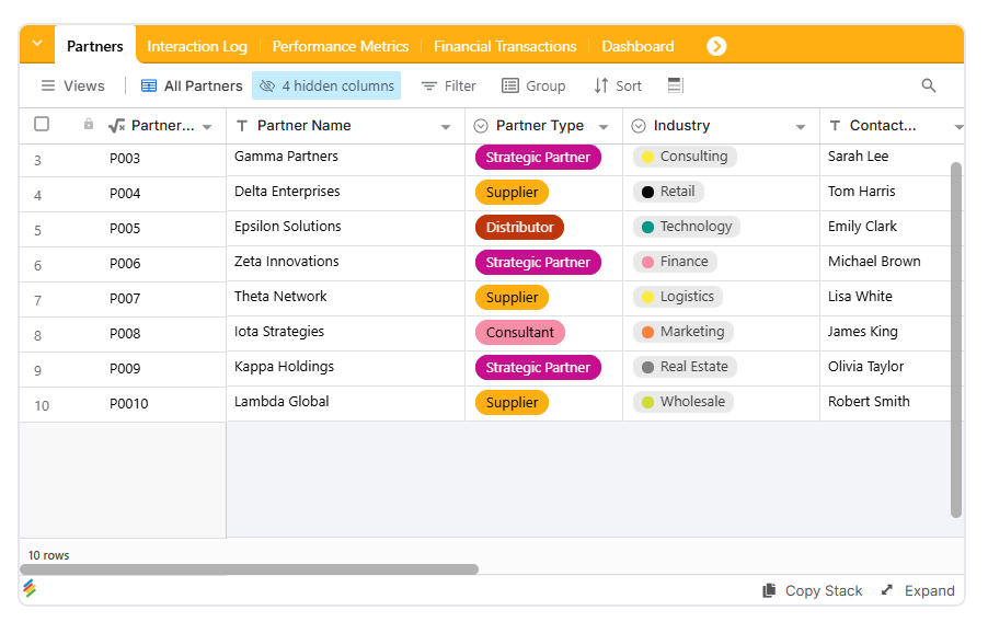 Partnership CRM Template | Stackby