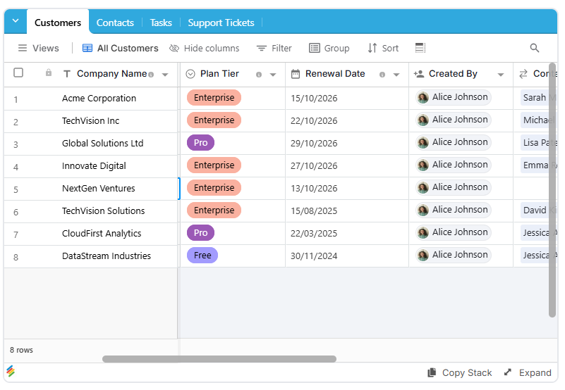 SaaS Customer Portal Template | Stackby