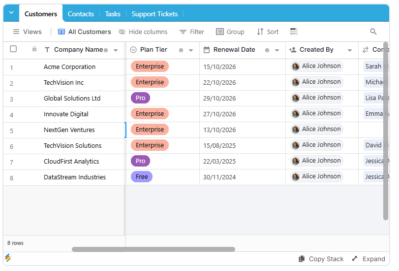 SaaS Customer Portal Template | Stackby