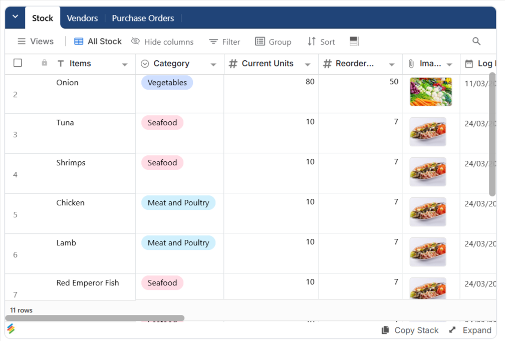 Restaurant Inventory Tracking Template | Stackby