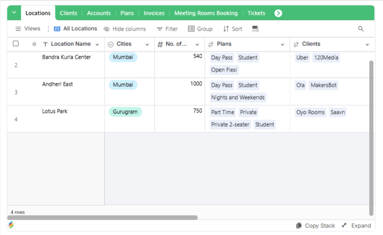 Coworking Management System Template Stackby