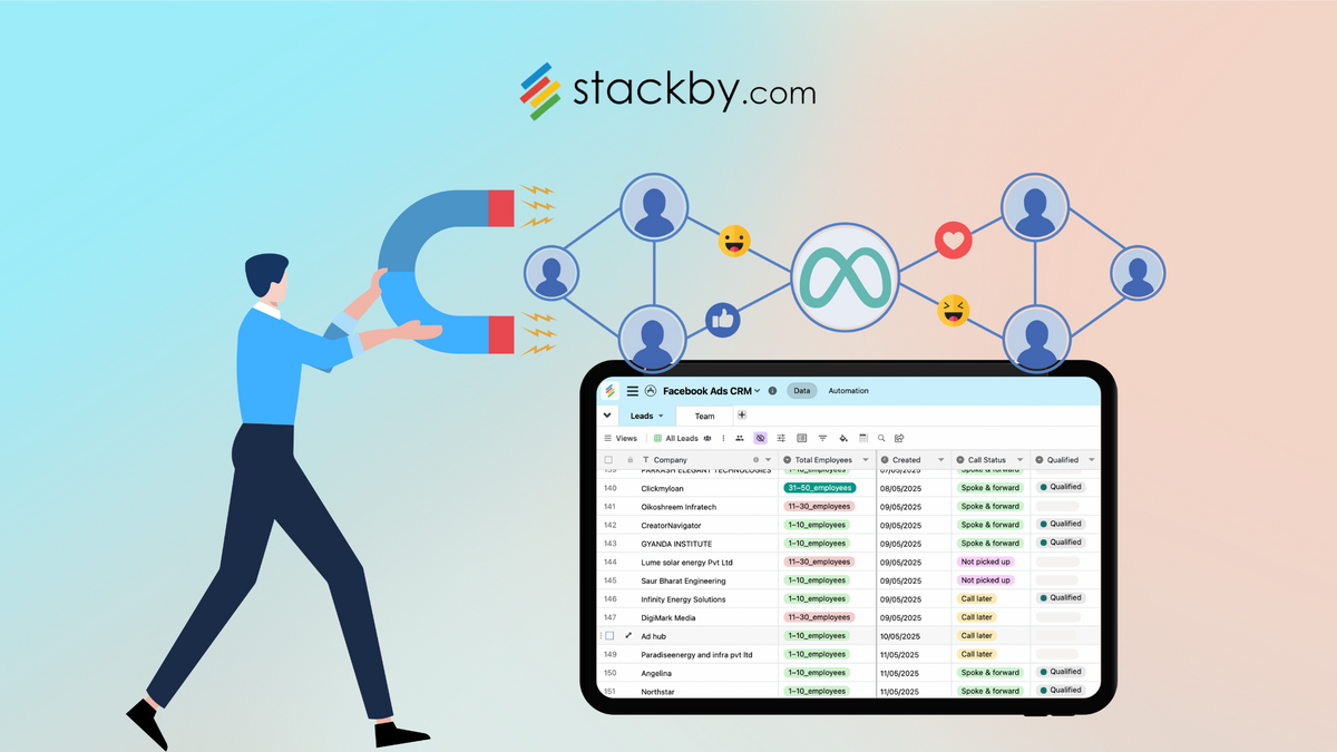 Meta Ads CRM