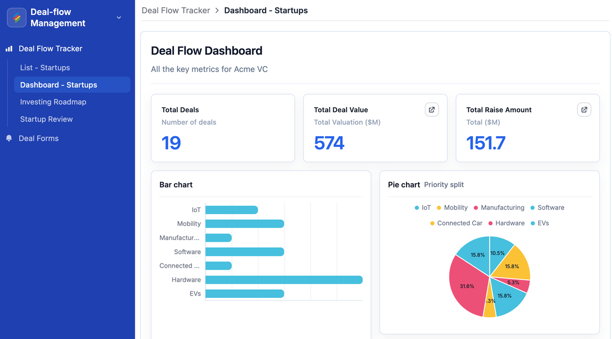 Stackby Interfaces: Turn Your Database Into a Real Working App