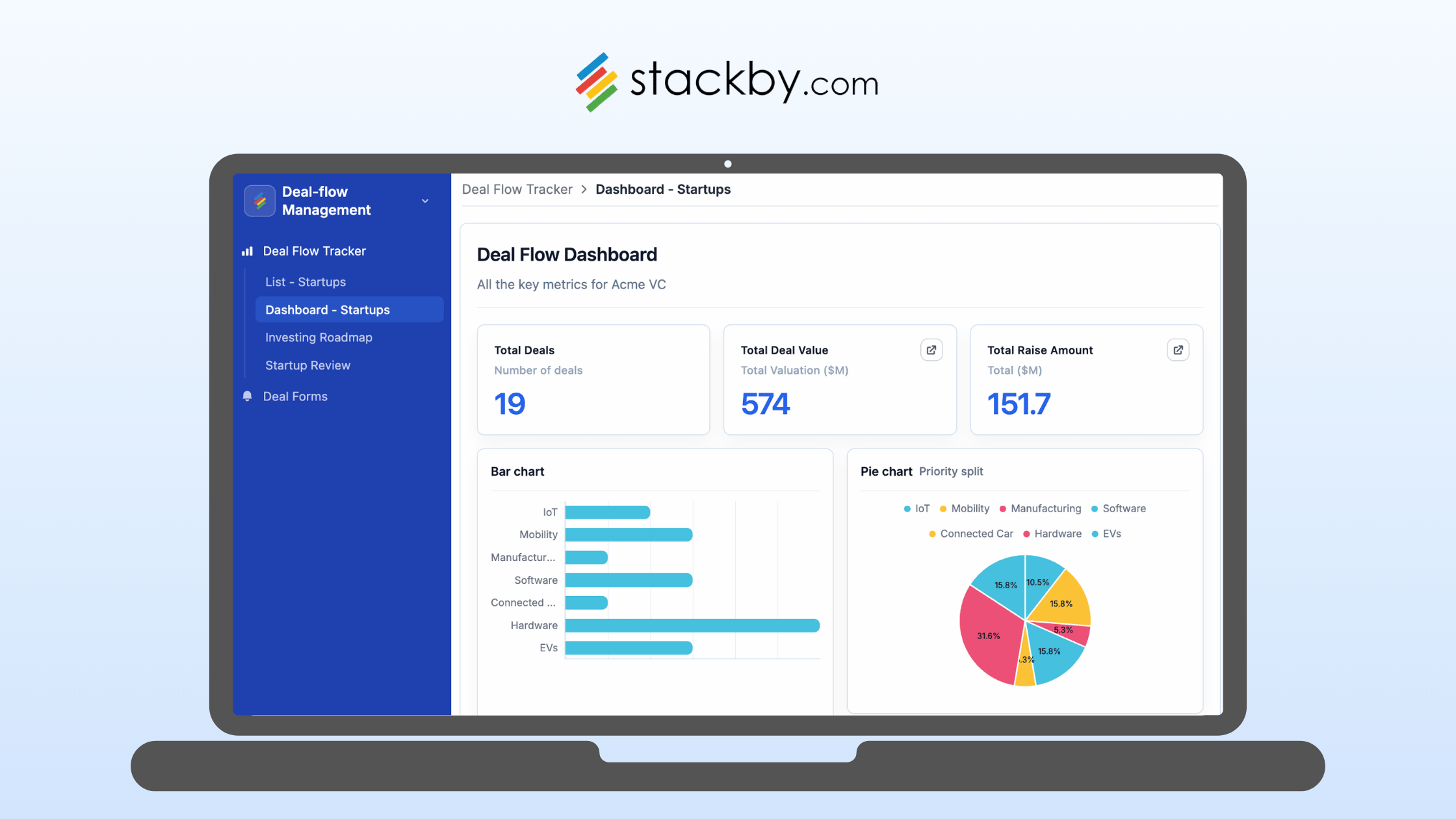 Stackby Interfaces: Turn Your Database Into a Real Working App