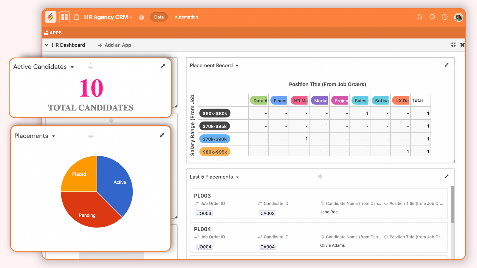 How to Build a Custom Database Dashboard Without Coding