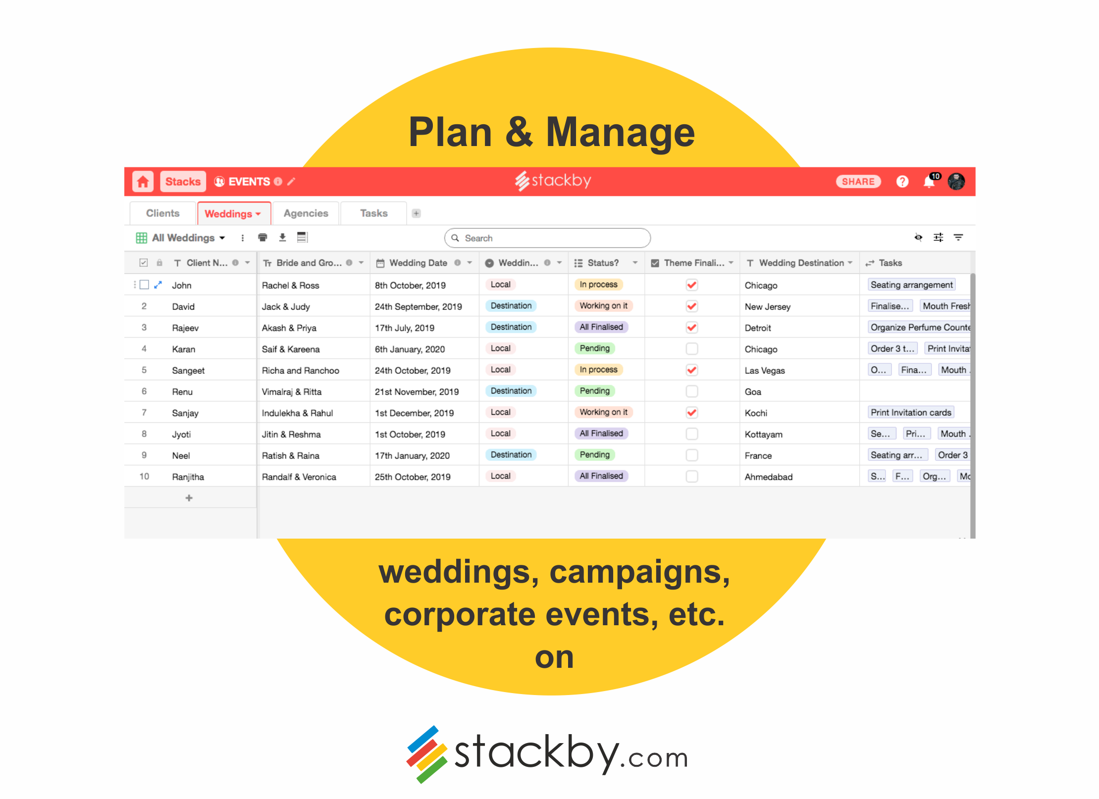 5 Event Planning Templates You Don't Want To Miss | Stackby.com