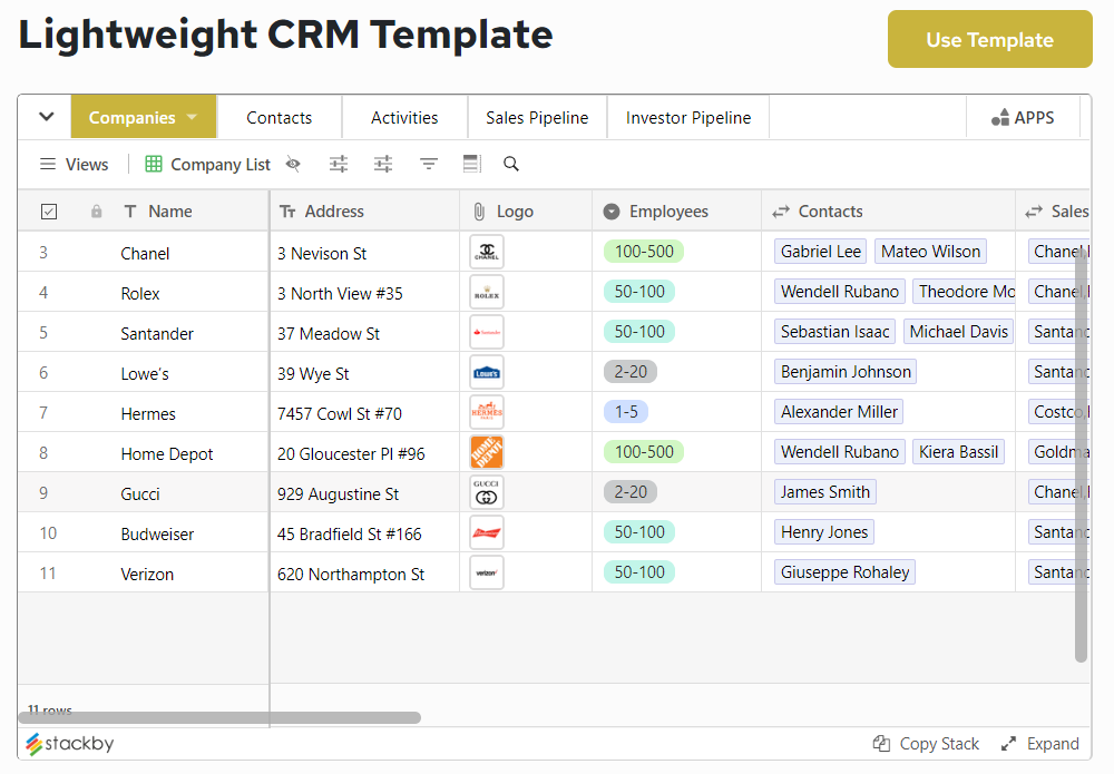 Top 21 Free CRM Templates for Business Stackby