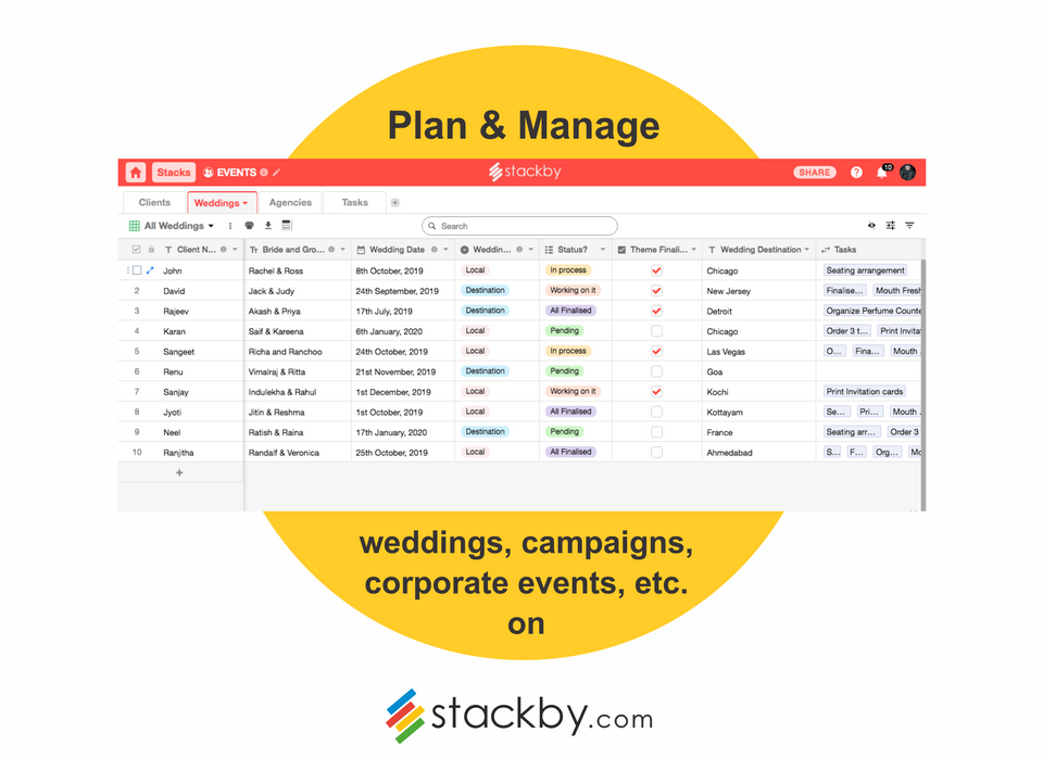 5 Event planning templates you don t want to miss Stackby com