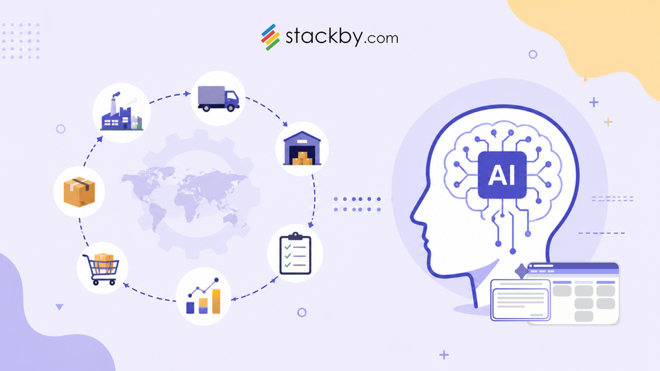 AI for Supply Chain Management: What Business Teams Actually Need to Know