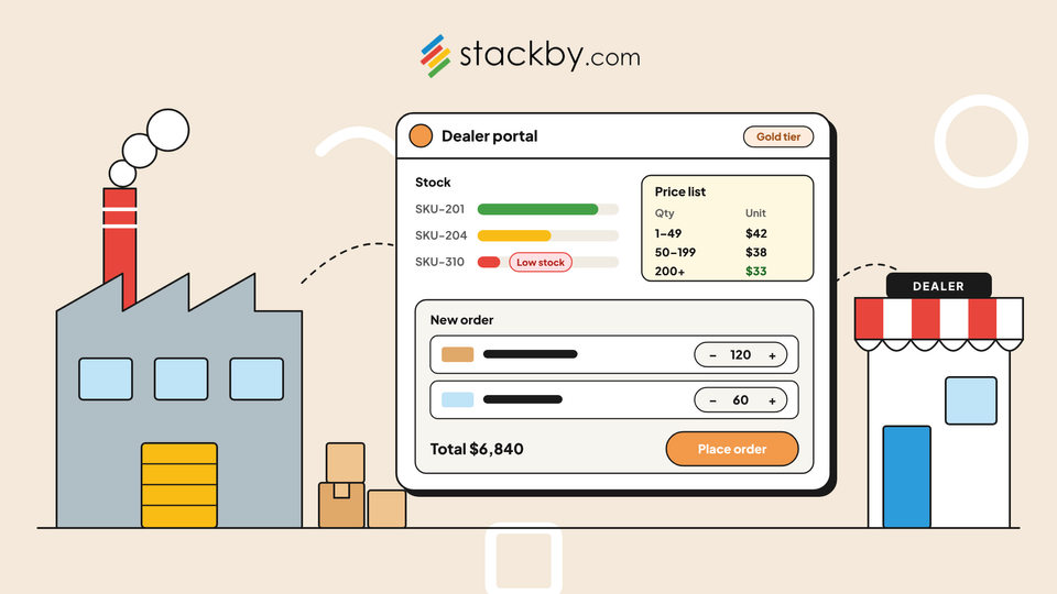 Dealer Portal for Manufacturers: Managing Orders, Pricing, and Stock Without the Chaos